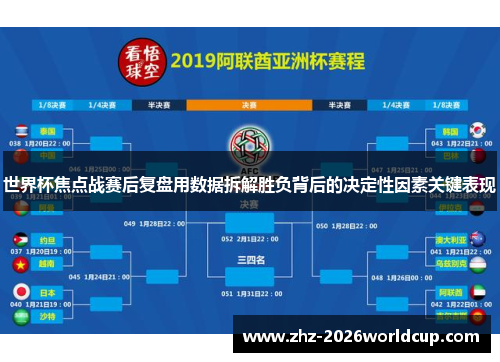 世界杯焦点战赛后复盘用数据拆解胜负背后的决定性因素关键表现