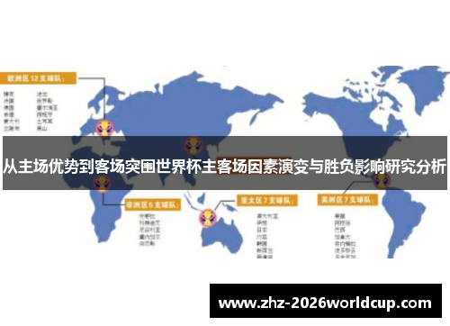 从主场优势到客场突围世界杯主客场因素演变与胜负影响研究分析