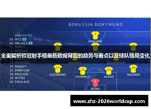 全面解析欧冠射手榜最新数据背后的趋势与看点以及球队格局变化