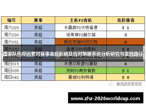 国家队伤停因素对赛事表现影响及应对策略系统分析研究与实践路径
