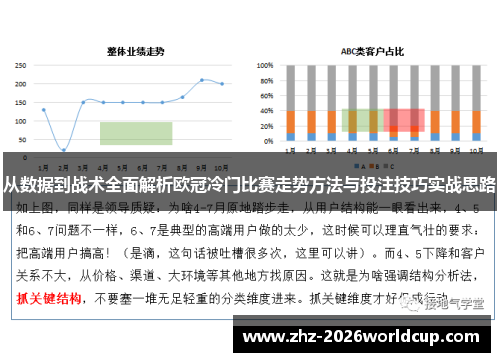 从数据到战术全面解析欧冠冷门比赛走势方法与投注技巧实战思路 从数据到战术全面解析欧冠冷门比赛走势方法与投注技巧实战思路